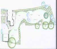 Helen Lowrie Garden Design - Home