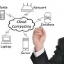  Server Consultancy LTD