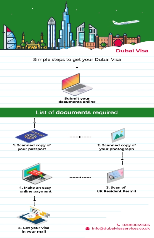 Dubai Visa Services